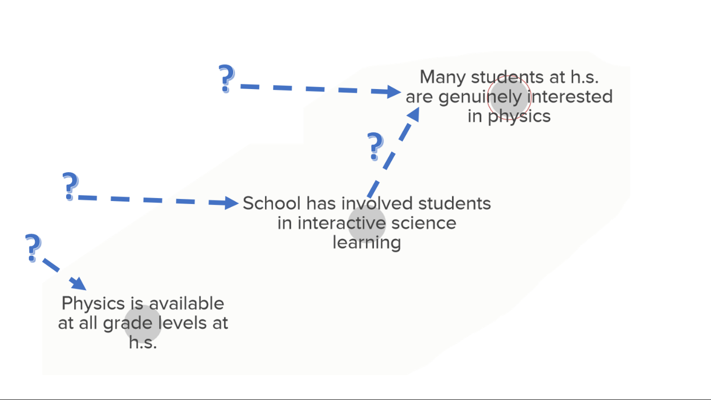 Graphic 4