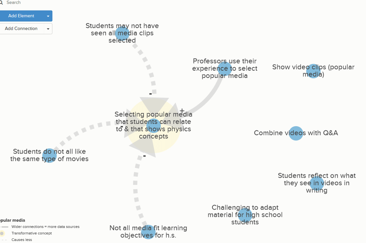 Graphic 6