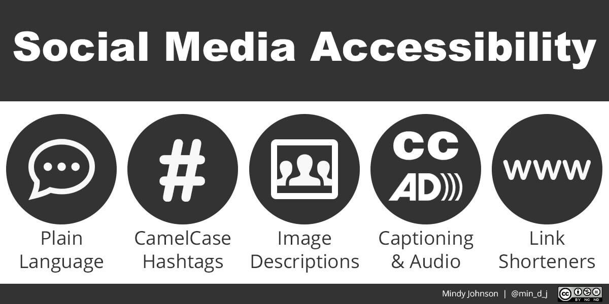 Social Media Accessibility: Plain language, CamelCase Hashtags, Image Descriptions, Captioning and Audio, Link Shorteners